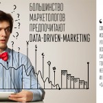 Большинство маркетологов предпочитают data-driven-marketing